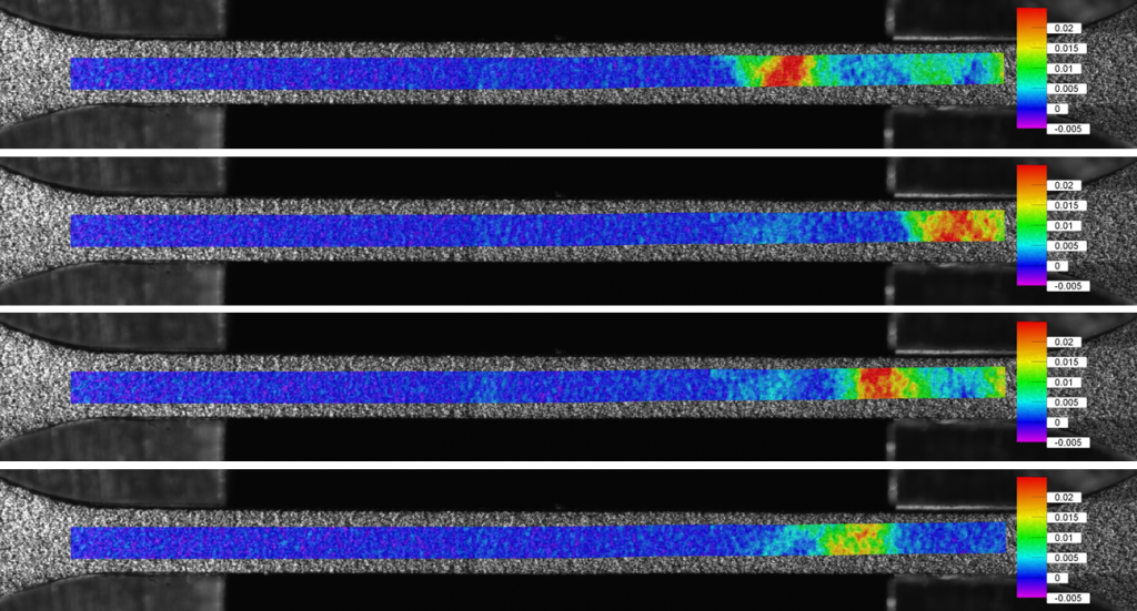 graph with rainbow bars