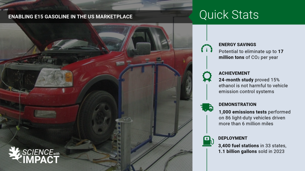 Graphic with quick stats about a transportation project