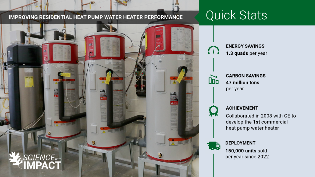 Graphic with quick stats about a heat pump water heater project