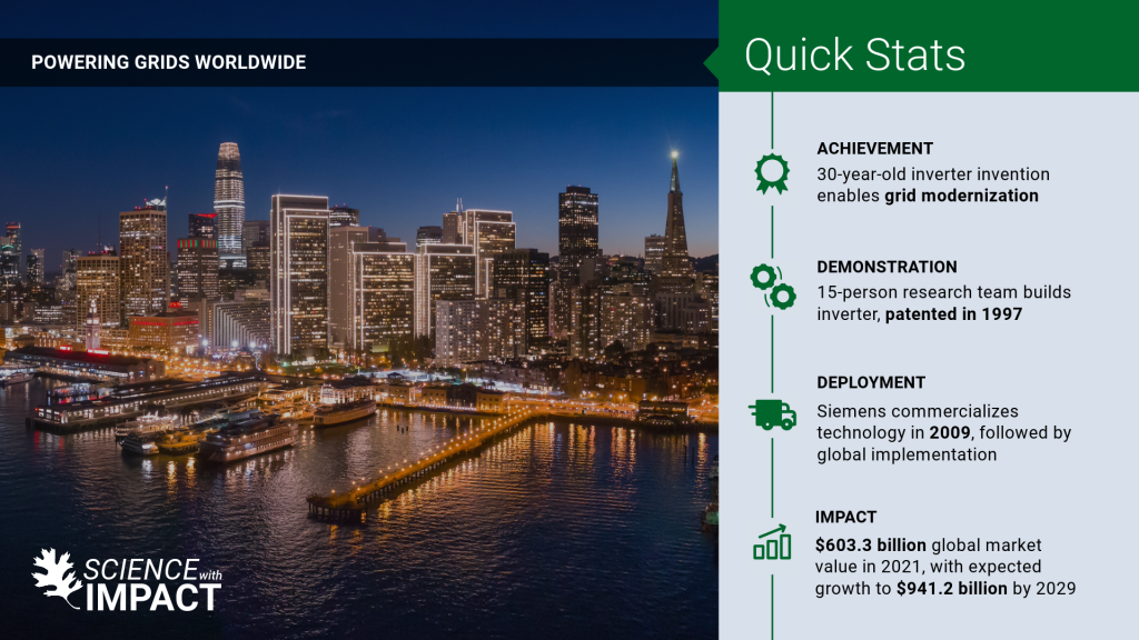 Graphic with quick stats about a grid modernization project