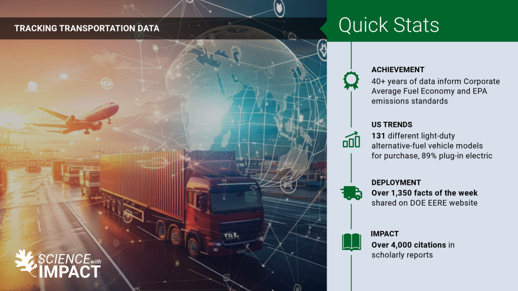 Graphic with quick stats about a transportation report