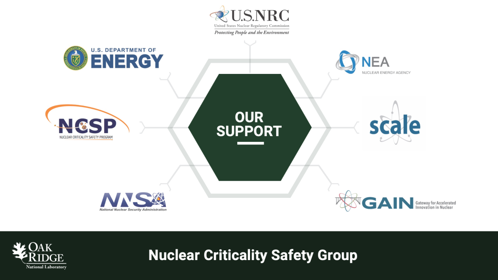 Nuclear Criticality Safety Support