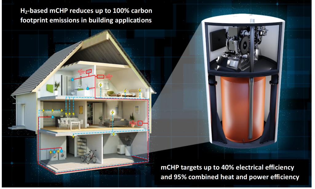 representation of a house with a water heater pulled out