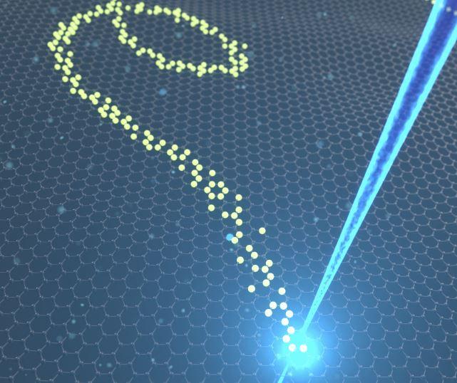 To the right is a bright blue laser writing a swirly green dotted line