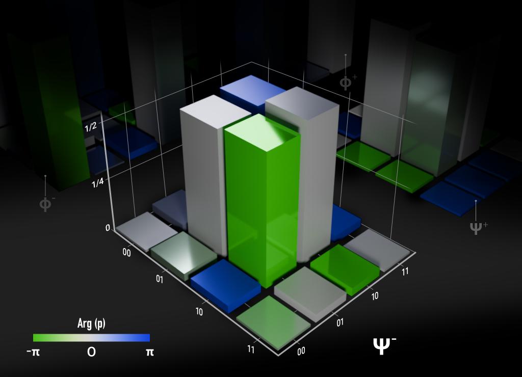 Image of four tall blocks creating a square with each block a different color, two gray, one green and one blue. That shape is sitting on a flat set of squares rotating the same color pattern