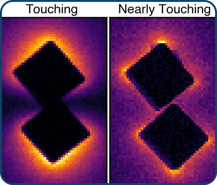 Fluorine-doped indium oxide nanoparticles where faces either touch (left) or nearly touch right) resulting in colossal differences in the optical response