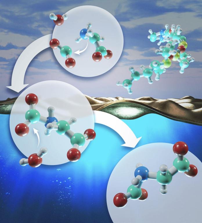 化学反応速度向上の仕組みをスーパーコンピュータで解明（Supercomputer simulations show how to speed up chemical reaction rates）