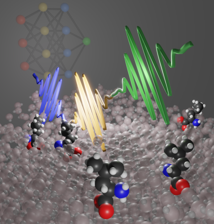 An illustration of molecules interacting.