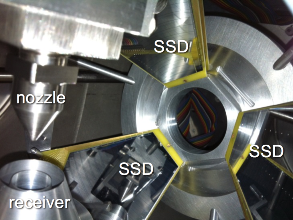 ORNL Image