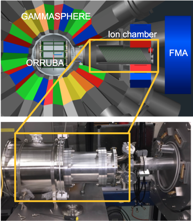 ORNL Image