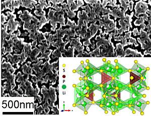 Enhanced ionic conductivity