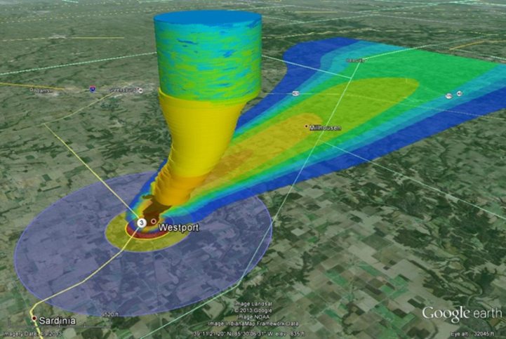 ORNL Image