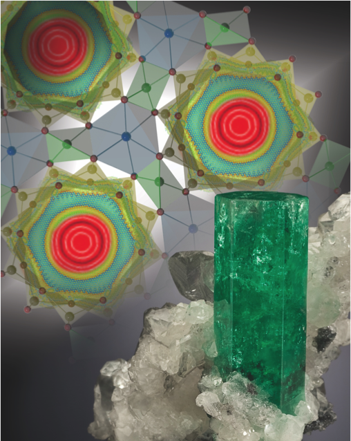 Charge density slices in the ab-plane of beryl overlain on the beryl structure. A macroscopic green beryl crystal (emerald) is also shown. Charge density slices in the ab-plane of beryl overlain on the beryl structure. A macroscopic green beryl crystal (emerald) is also shown.