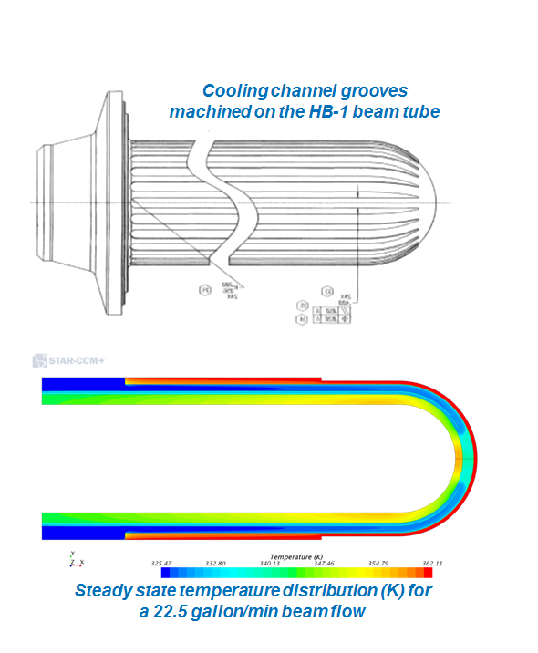 ORNL Image