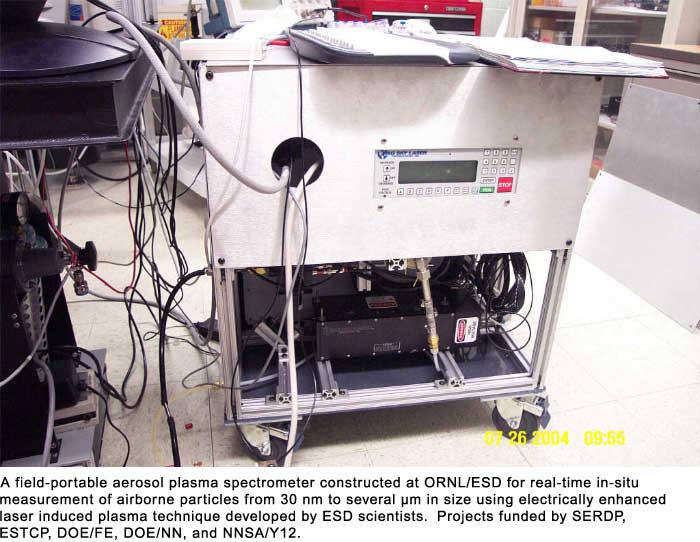 plasma spectrometer