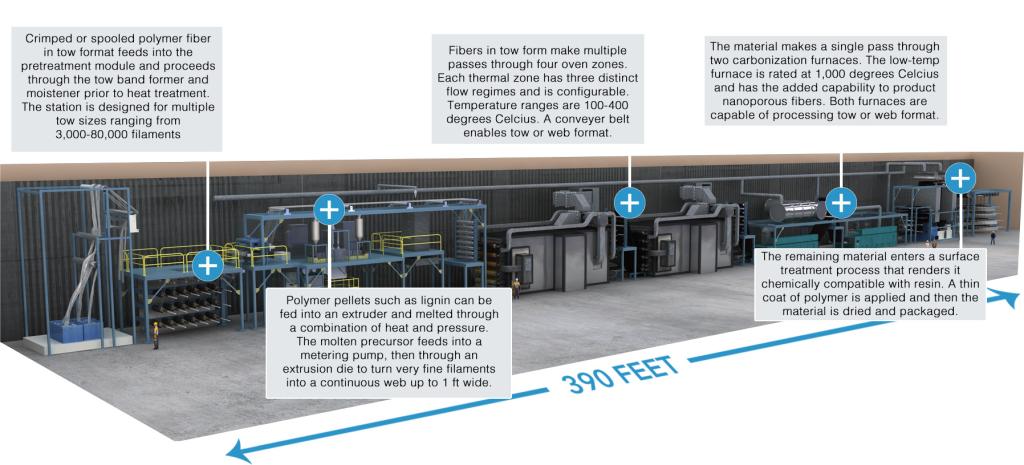 cftf-line-img.jpg