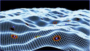 ORNL Image