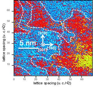 ORNL Image