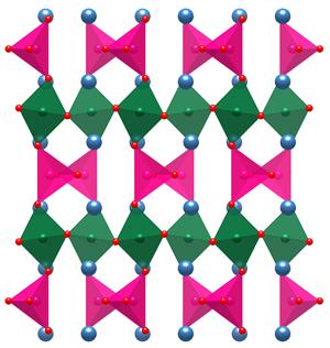 ORNL Image