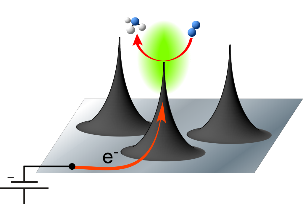 Nanoscale spikes of carbon help catalyze a reaction that generates ammonia from nitrogen and water. 