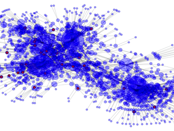 ORNL's open-source software mines for insights in Big Data, enabling timely detection of useful information such as fraud within a healthcare service provider network.