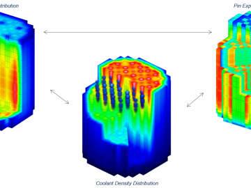 VERA, the Virtual Environment for Reactor Applications 