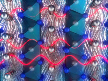 Recent research involving Oak Ridge National Laboratory’s Spallation Neutron Source demonstrates crystal-like heat conduction in a solid-liquid hybrid, AgCrSe2.