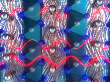 Recent research involving Oak Ridge National Laboratory’s Spallation Neutron Source demonstrates crystal-like heat conduction in a solid-liquid hybrid, AgCrSe2. 