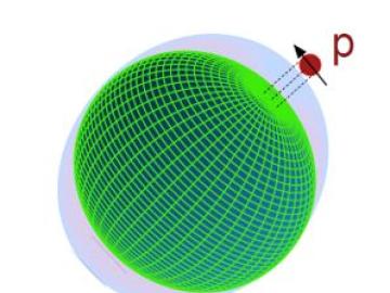 Early Signal of Emerging Deformation and Collectivity in Atomic Nuclei