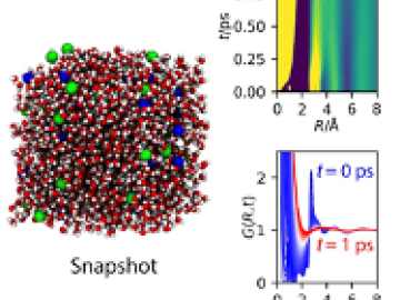 A snapshot of liquid electrolyte structure is shown, as determined by molecular dynamics simulation (left). The Van Hove function, determined by inelastic X-ray scattering of an aqueous NaBr solution is shown (right). Correlated motions of water, cation, and anion in pico-second timescale are disentangled through the partial Van Hove functions.