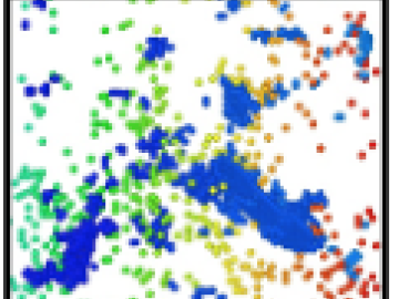 In overlapping radiation damage events, heat from the electrons to the lattice due to the electronic energy loss and electron-phonon interaction enhances defect recombination locally, resulting in more single defects and smaller vacancy clusters (bottom), compared to when the lattice-electron interaction is ignored (top).