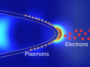 Light moves through a fiber and stimulates the metal electrons in nanotip into collective oscillations called surface plasmons, assisting electrons to leave the tip. This simple electron nano-gun can be made more versatile via different forms of material composition and structuring. Credit: Ali Passian/ORNL, U.S. Dept. of Energy