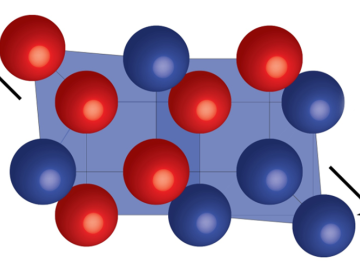 UTK researchers used neutron probes at ORNL to confirm established fundamental chemical rules can also help understand and predict atomic movements and distortions in materials when disorder is introduced, as arrows show. Credit: Eric O’Quinn/UTK