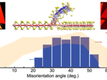 Xiao-Geohegan highlight March 2021