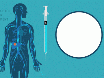 Targeted alpha therapy can deliver radiation to specific cells, with minimal effect on surrounding, healthy cells. Credit: Michelle Lehman and Jaimee Janiga/ORNL, U.S. Dept. of Energy