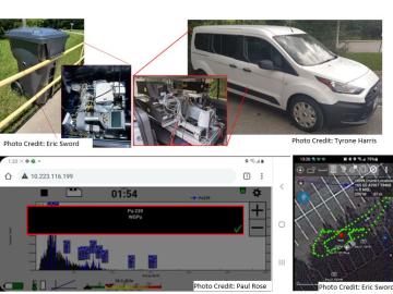 Android Team Awareness Kit (ATAK) Demonstration Project 