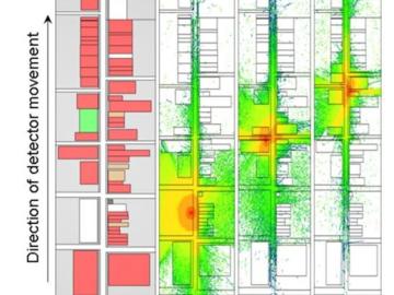 The world’s first public benchmark dataset for the testing and evaluation of radiation detection and identification algorithms in an illicit radioactive source search campaign setting. 