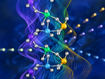 ORNL researchers observed that atomic vibrations in a twisted crystal result in winding energetic waves that govern heat transport, which may help new materials better manage heat. Credit: Jill Hemman/ORNL, U.S. Dept. of Energy