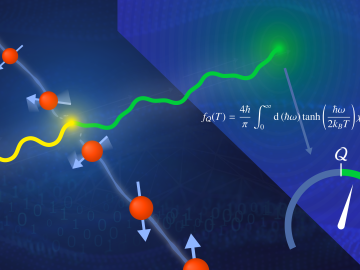 A material’s spins, depicted as red spheres, are probed by scattered neutrons. Applying an entanglement witness, such as the QFI calculation pictured, causes the neutrons to form a kind of quantum gauge. This gauge allows the researchers to distinguish between classical and quantum spin fluctuations. Credit: Nathan Armistead/ORNL, U.S. Dept. of Energy