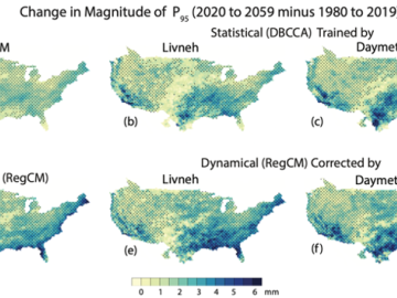 How May the Choice of Downscaling Techniques and Meteorological Reference Observations Affect Future Hydroclimate Projections?