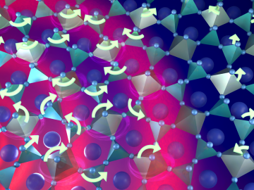 Heat is typically carried through a material by vibrations known as phonons. In some crystals, however, different atomic motions — known as phasons — carry heat three times faster and farther. This illustration shows phasons made by rearranging atoms, shown by arrows. Credit: Jill Hemman/ORNL, U.S. Dept. of Energy