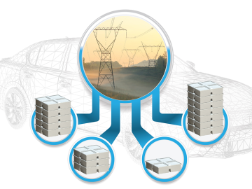 ORNL researchers have developed a way to manage car batteries of different types and sizes as energy storage for the power grid. Credit: Andy Sproles/ORNL, U.S. Dept. of Energy