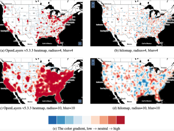 Online Heatmap Generation with Both High and Low Weights CSED ORNL CCSD