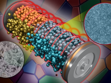 ORNL researchers have developed a new pressing method, shown as blue circle on right, that produces a more uniform solid electrolyte than the traditionally processed material with more voids, shown as gray circle on left. The material can be integrated into a battery system, center, for improved stability and rate performance. Credit: Andy Sproles/ORNL, U.S. Dept. of Energy