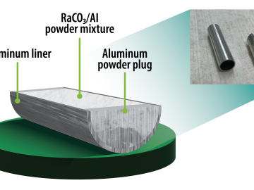 An illustration shows how the composite is pressed into a seamless aluminum liner, which is then sealed with an aluminum powder cap. The research is sponsored by the DOE Isotope Program. Credit: Chris Orosco/ORNL, U.S. Dept. of Energy