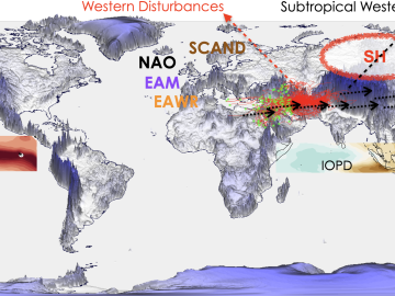 This map illustrates the natural climate variability that affects the cold-season climate of the Central Southwest Asian region. Credit: Moetasim Ashfaq/ORNL