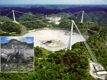 Credit: NAIC Arecibo Observatory, a facility of the NSF; (INSET) Michelle Negron, National Science Foundation