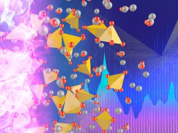 The image conceptualizes the processing, structure and mechanical behavior of glassy ion conductors for solid state lithium batteries. Credit: Adam Malin/ORNL, U.S. Dept. of Energy