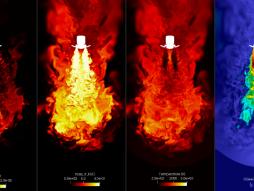 Instantaneous solution quantities shown for a static Mach 1.4 solution on a mesh consisting of 33 billion elements using 33,880 GPUs, or 90% of Frontier.  From left to right, contours show the mass fractions of the hydroxyl radical and H2O, the temperature in Kelvin, and the local Mach number. Credit: Gabriel Nastac/NASA