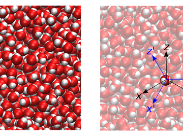 Study reveals flaw in long-accepted approximation used in water simulations